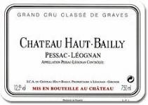 Chateau Haut-Bailly - Pessac-Leognan 2020